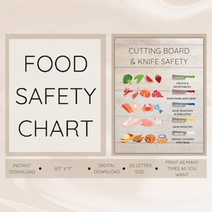 Food Safety Poster, Cutting Board and Knife Safety, Restaurant Safety Poster, Kitchen Poster, Digital Download, Instantly Download and Print
