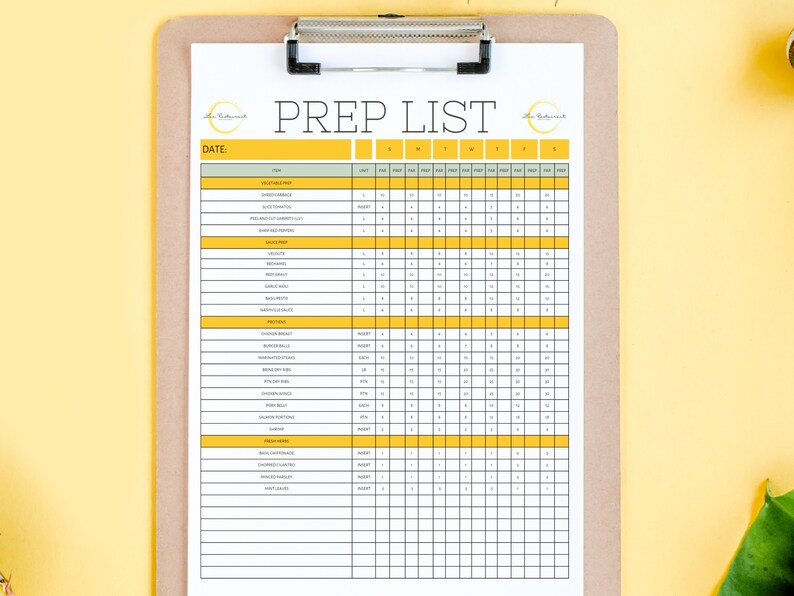 Prep And Par List For Kitchens Food Prep List Edit Free With Etsy Prep And Par List For Kitchens Food Prep List Edit Free With Etsy