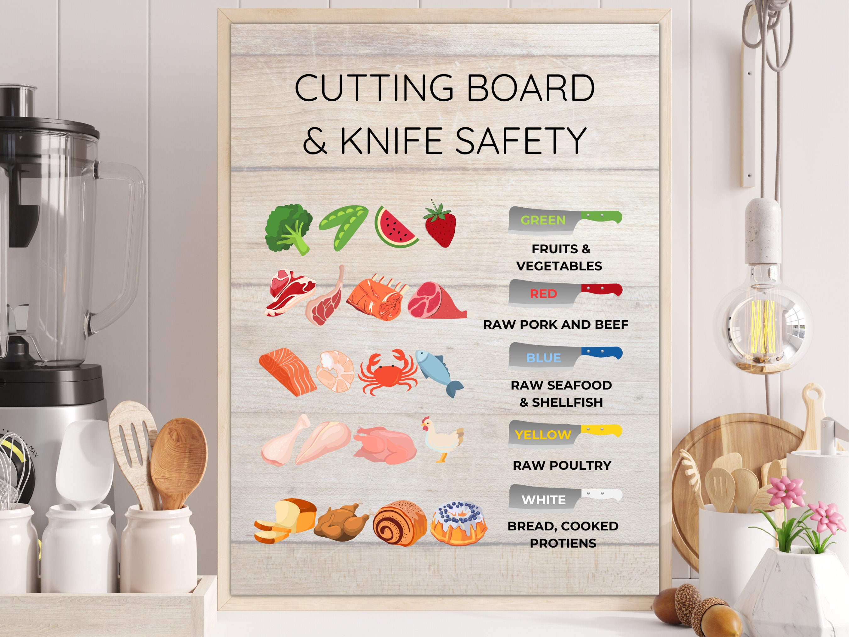 Food Safety Poster, Cutting Board and Knife Safety, Restaurant Safety