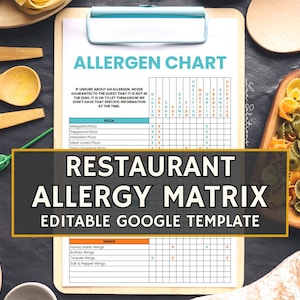 Allergenkarte für den Food Service, Allergen Matrix, bearbeitbare Google Vorlage, Allergiebewusstsein, Lebensmittelsicherheit für professionelle Küchen