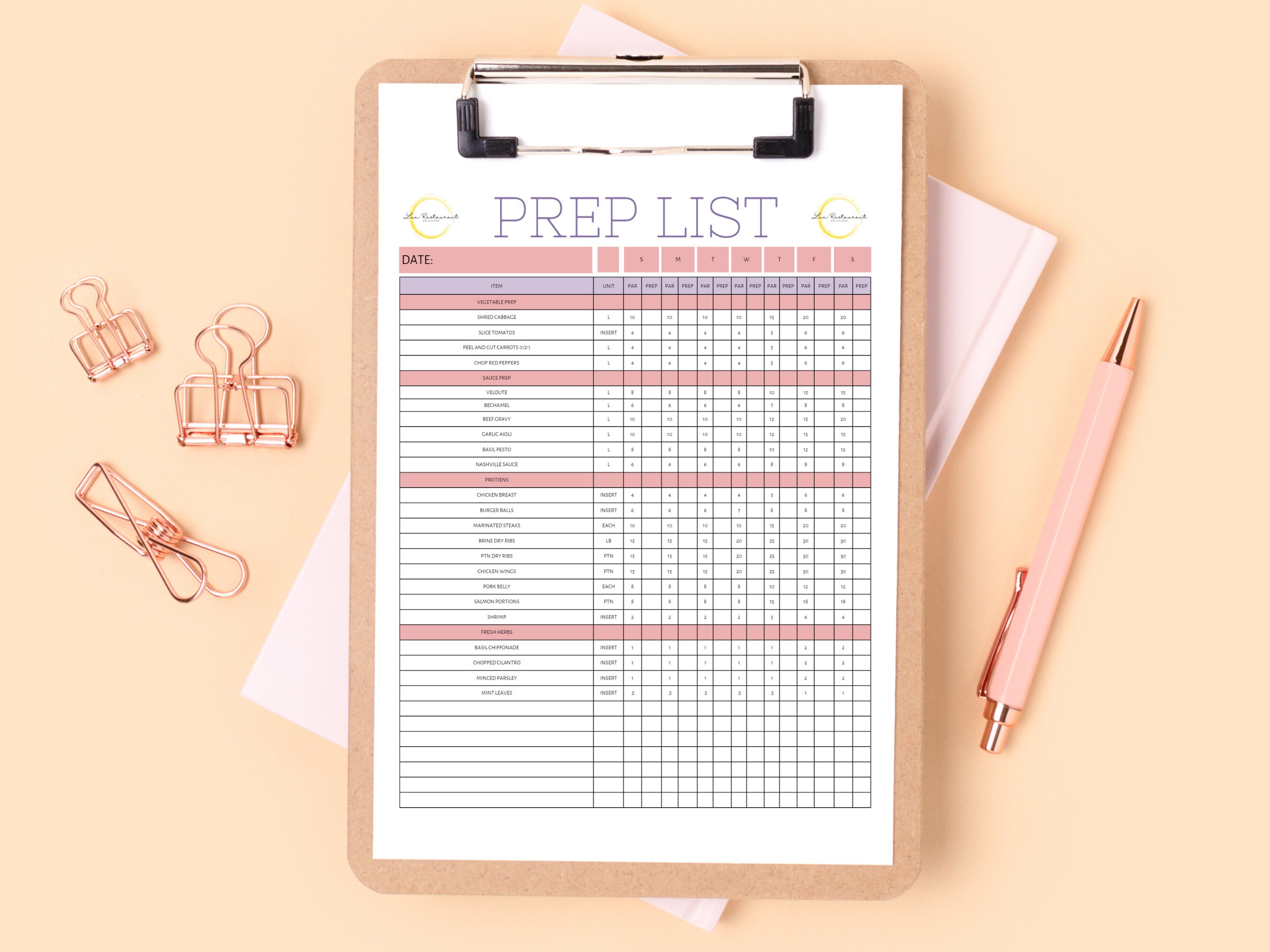 Restaurant Operations Template Bundle Food Safety Record Etsy