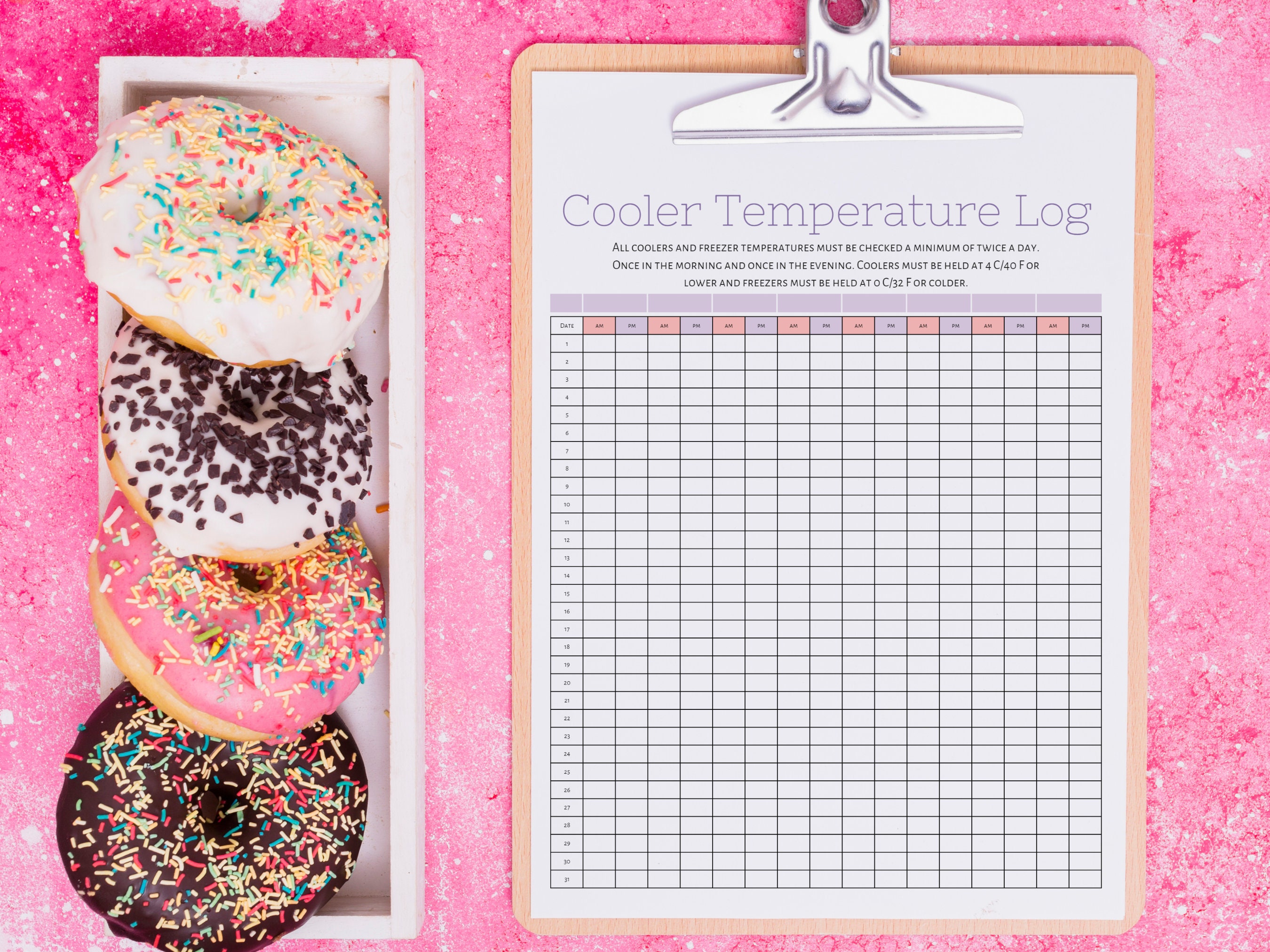 Printable Cooler Temperature Logs for Restaurants, Bars, Food Service