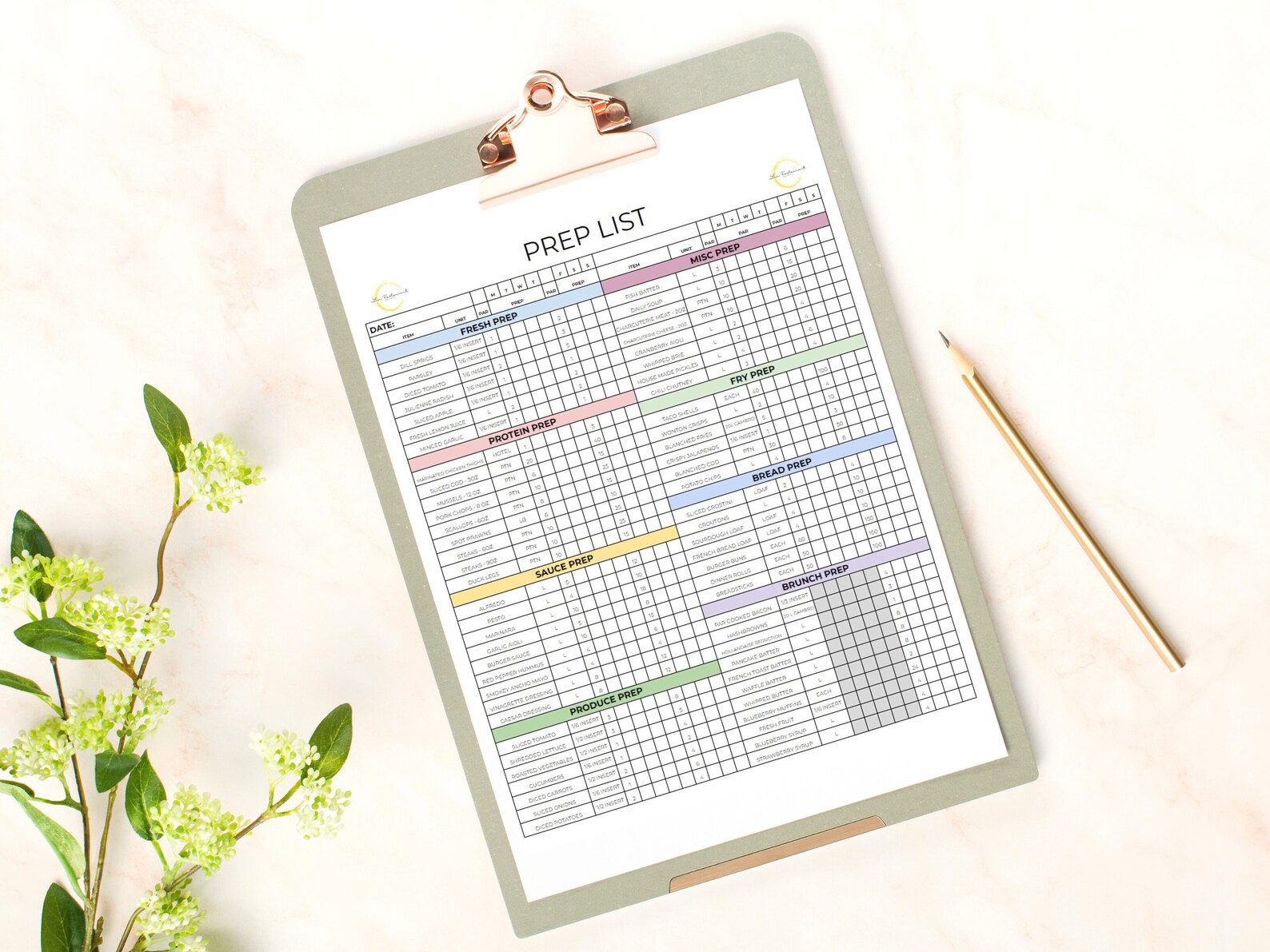 Prep & Par List Template, Food Prep List, Prep List Template, Editable ...