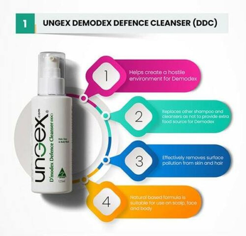 acne rosacea cleanser