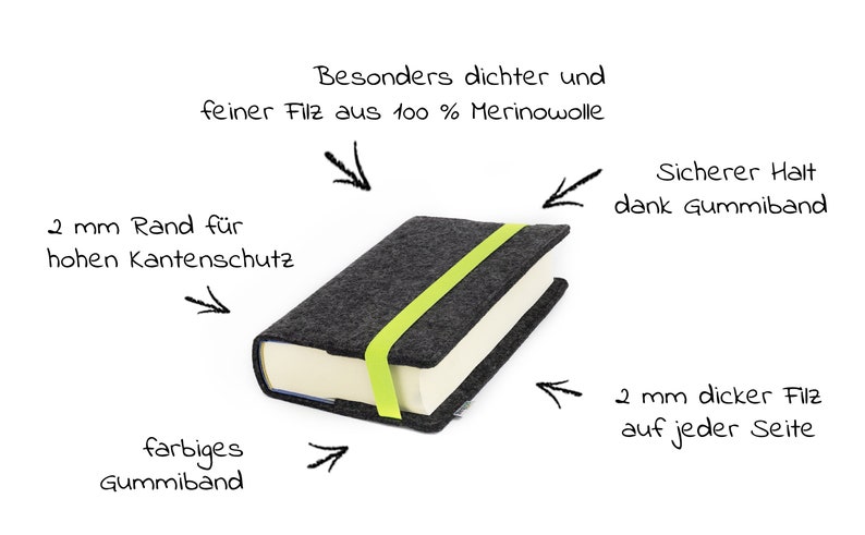 May include: A gray book cover made of 100% merino wool felt with a bright green elastic band. The felt is 2 mm thick on each side and has a 2 mm edge for protection. The elastic band helps to keep the book secure.