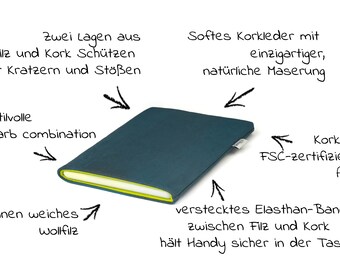 E-book Reader H\u00fclle aus Kork und Wollfilz  Farbe petrol apfelgr\u00fcn