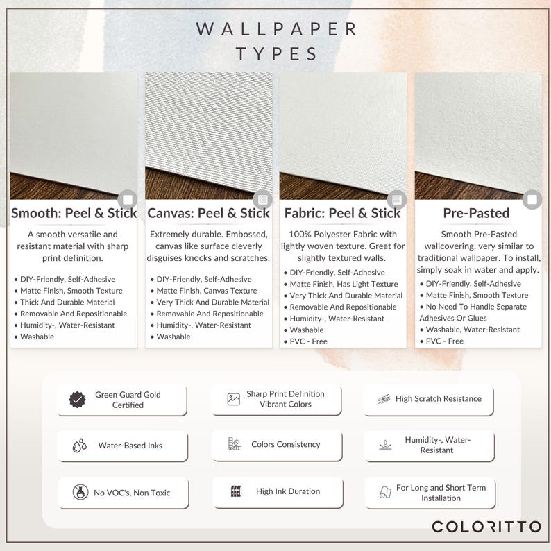 Boho pioenrozen behang | Verwijderbaar, zelfklevend minimalistisch behang | Peel-and-Stick of voorgelijmd behang met bloemen | Milieuvriendelijk afbeelding 5