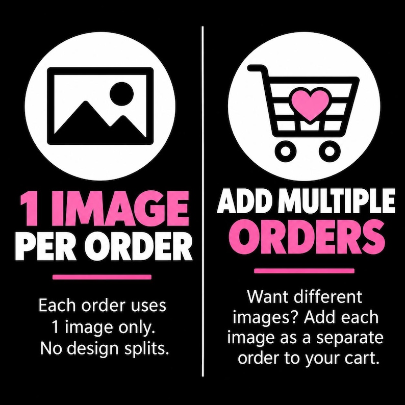 Puede incluir: Un gr&aacute;fico negro con dos c&iacute;rculos blancos. El c&iacute;rculo izquierdo muestra un icono de imagen con el texto 1 IMAGE PER ORDER y Each order uses 1 image only. No design splits. El c&iacute;rculo derecho muestra un carrito con un coraz&oacute;n rosa.