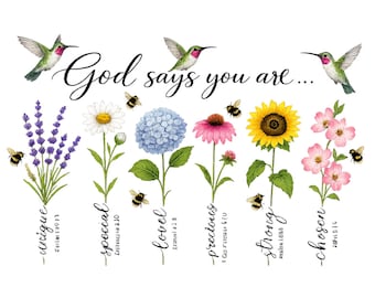 Dios dice que eres, Impresión de escritura botánica: Cultiva salvia, Fe (Descarga digital) PNG, Biblia