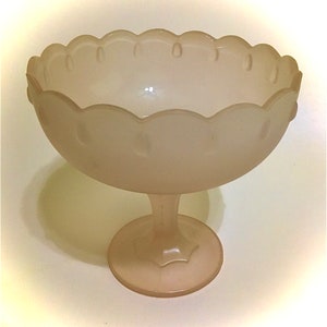 Indiana Glass Blush Pink Satin Pedestal Compote With Tear Drop Pattern
