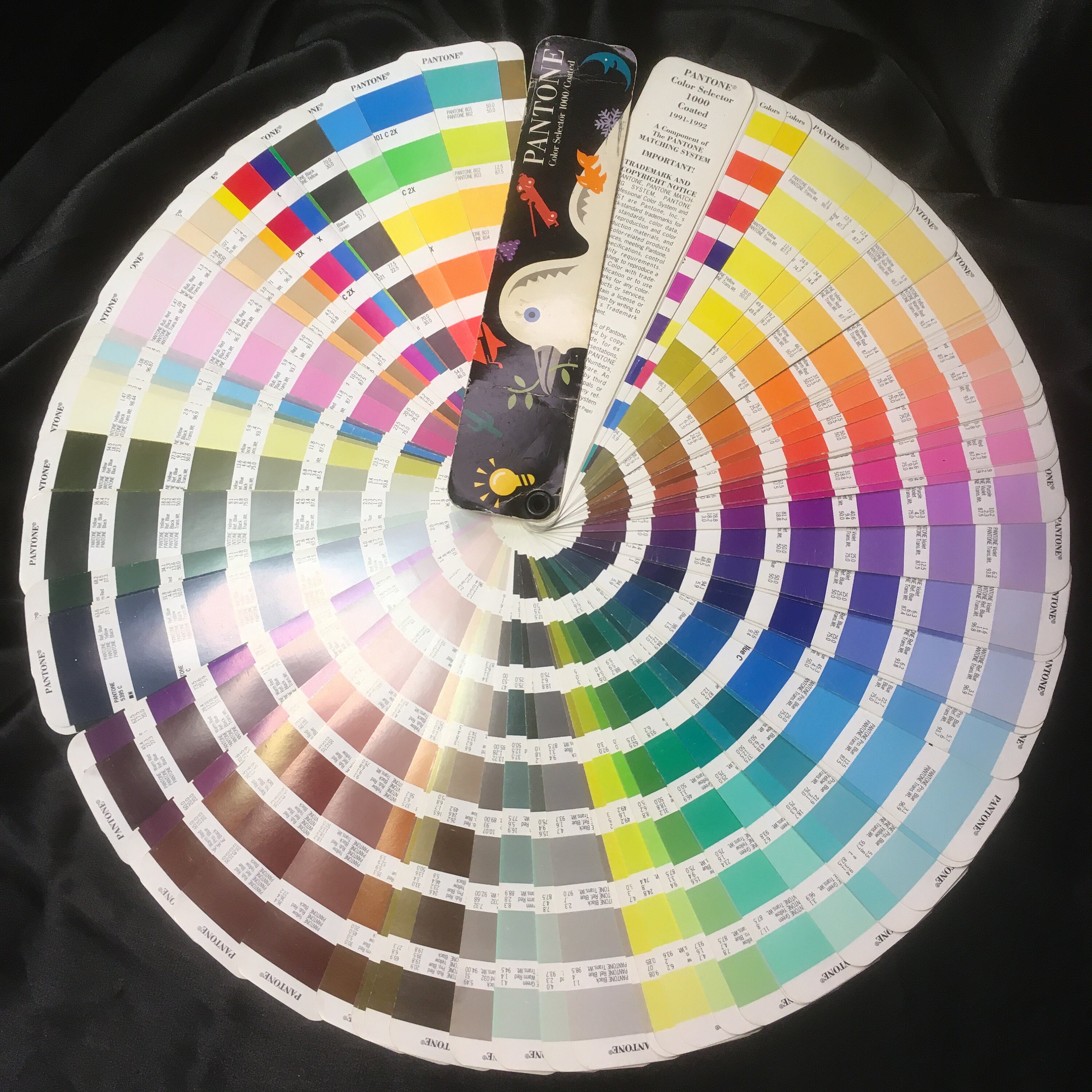 ■ PANTONEプロセスカラーシミュレーター1000 Pantone Color Selector 1000/color Formula Guide 1000 - 1991-1992