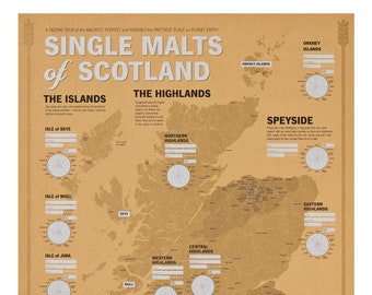 Scotch Tasting Chart