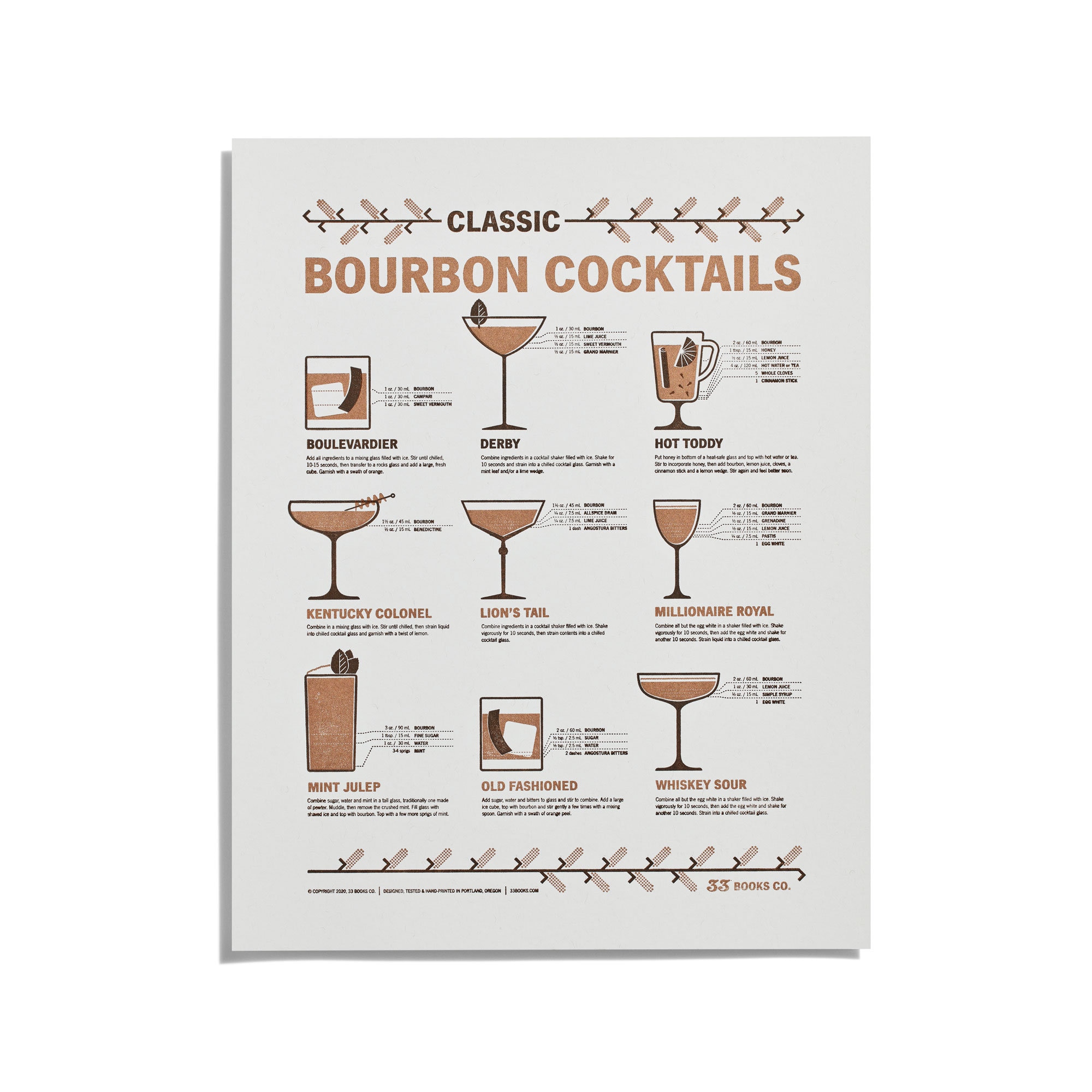 Bourbon Cocktails Letterpress Print * Cocktail Decor * Bar Decoration Gift * Whiskey Gifts Him