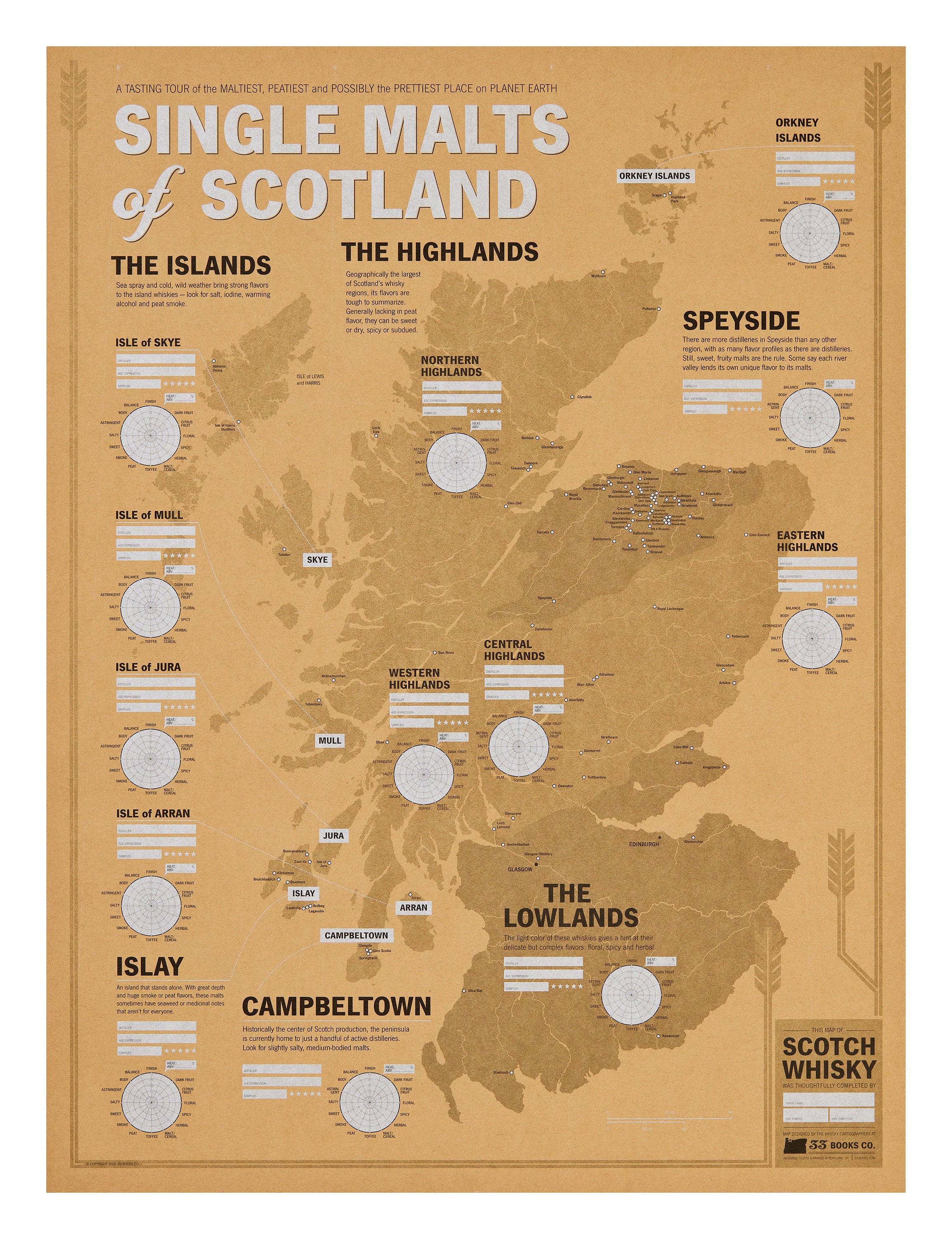 Single Malts of Scotland Whisky Tasting Map Etsy