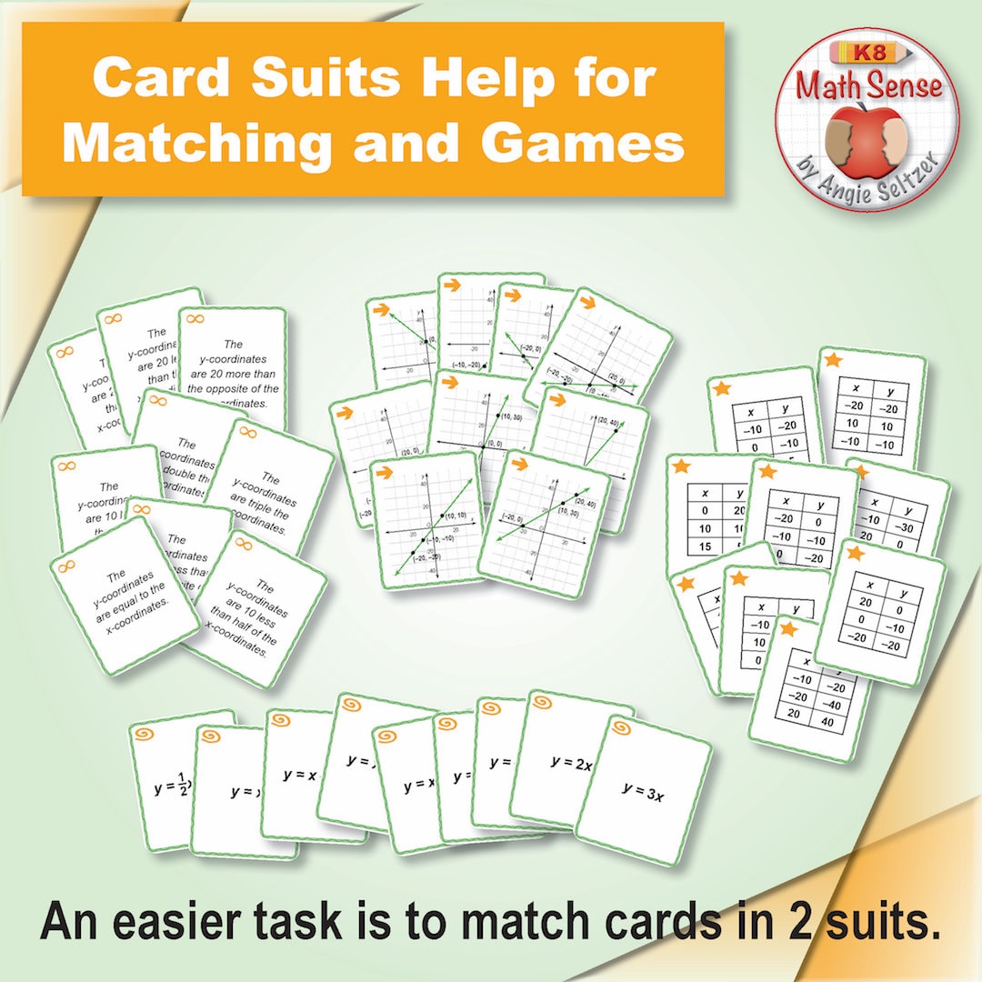 Algebra Games: Matching Linear Functions or Equations, Graphs, and ...