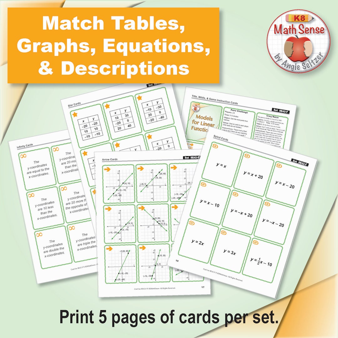 Algebra Games: Matching Linear Functions or Equations, Graphs, and ...