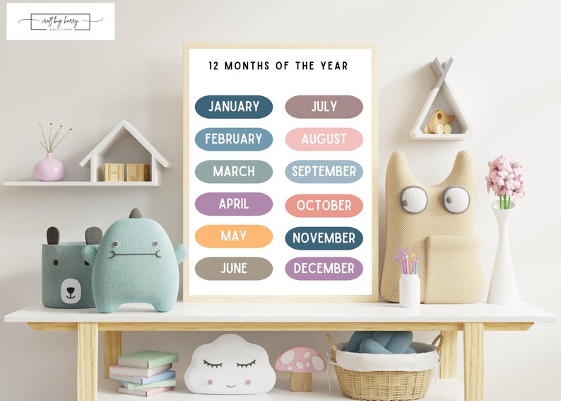 12 Months of the Year | Classroom Poster | Playroom Decor | Classroom ...