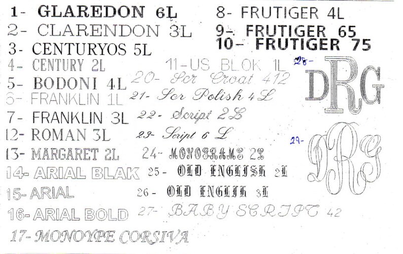 May include: A white paper with black text listing different font names and sizes. The text includes "Glaredon 6L", "Clarendon 3L", "Centuryos 5L", "Century 2L", "Bodoni 4L", "Franklin 1L", "Franklin 3L", "Roman 3L", "Margaret 2L", "Arial Blak", "Arial", "Arial Bold", "Monotype Corsiva", "Frutiger 4L", "Frutiger 65", "Frutiger 75", "US Blok 1L", "Ser Croat 412", "Ser Polish 4 L", "Script 28", "Script 6 L", "Monograms 28", "Old English 2L", "Old English 3L", "Baby Script 42".