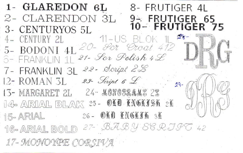 May include: A white paper with black text listing different font names and sizes. The text includes "Glaredon 6L", "Clarendon 3L", "Centuryos 5L", "Century 2L", "Bodoni 4L", "Franklin 1L", "Franklin 3L", "Roman 3L", "Margaret 2L", "Arial Blak", "Arial", "Arial Bold", "Monotype Corsiva", "Frutiger 4L", "Frutiger 65", "Frutiger 75", "US Blok 1L", "Ser Croat 412", "Ser Polish 4 L", "Script 28", "Script 6 L", "Monograms 28", "Old English 2L", "Old English 3L", "Baby Script 42".