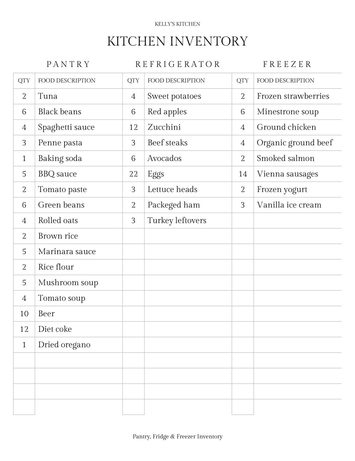 BEST SELLER Kitchen Inventory Pantry List Pantry Inventory Etsy