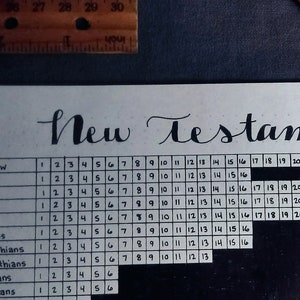 Pu&ograve; includere: Un grafico scritto a mano che elenca i libri del Nuovo Testamento con i numeri di capitolo corrispondenti. Il grafico &egrave; su un foglio di carta bianco con un righello di legno sullo sfondo.