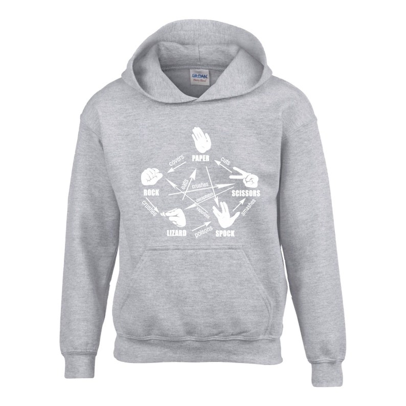 Youth Children Boy Girl Kids Hoody Rock Paper Scissors Lizard Spock T-Shirt Birthday Gift TV Big Bang Theory Sheldon Cooper Xmas