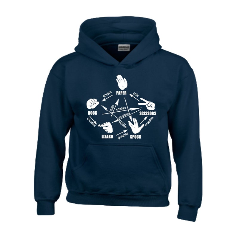 Youth Children Boy Girl Kids Hoody Rock Paper Scissors Lizard Spock T-Shirt Birthday Gift TV Big Bang Theory Sheldon Cooper Xmas
