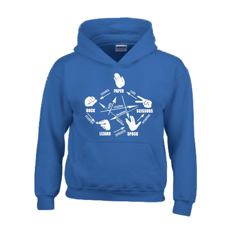 Youth Children Boy Girl Kids Hoody Rock Paper Scissors Lizard Spock T-Shirt Birthday Gift TV Big Bang Theory Sheldon Cooper Xmas