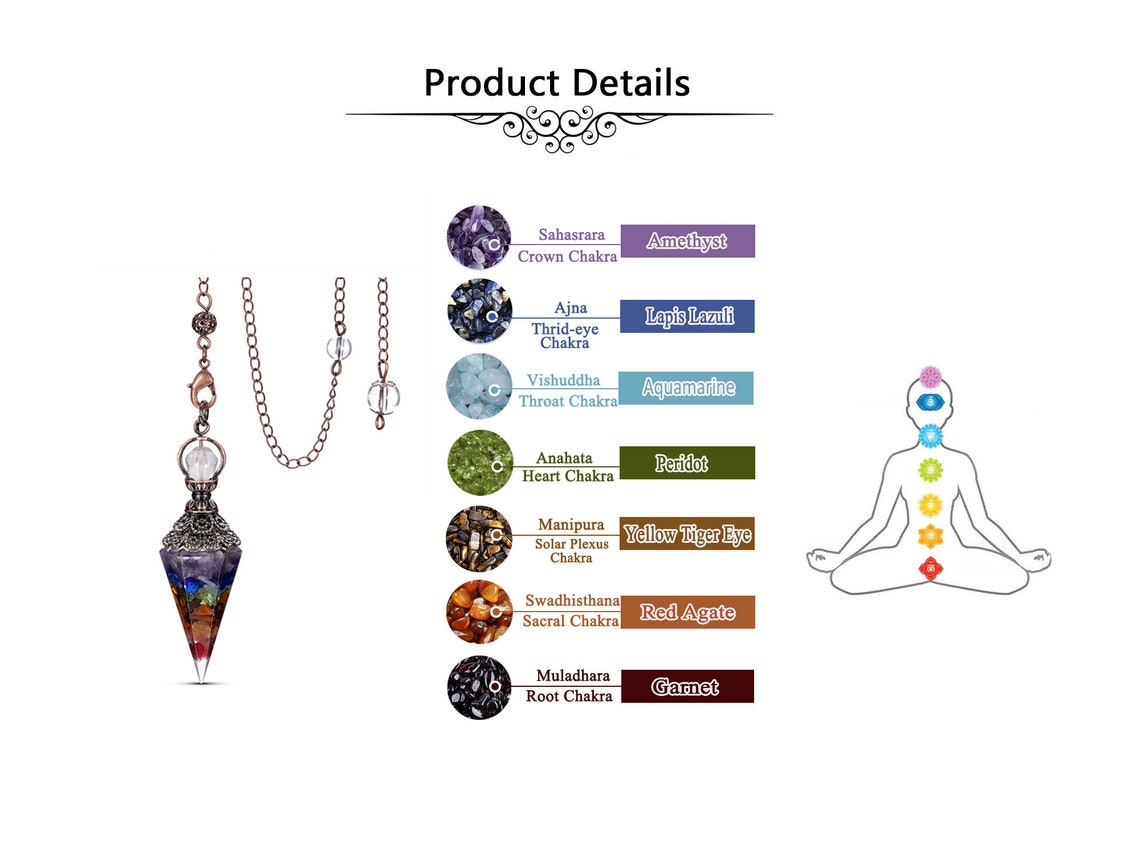 Seven Chakras Pendulum/ Orgone Pendulum/ Lapis Pendulum/ Etsy