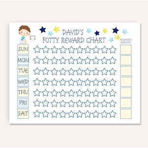 May include: A printable potty training reward chart with a cartoon boy sitting on a toilet. The chart has a blue, yellow, and white color scheme and features stars for each day of the week. The chart is titled "DAVID'S POTTY REWARD CHART" and has a section for "REWARDS EARNED".