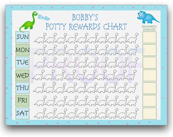 Dinosaur Potty Training Reward Chart | Dino's | Kids | DIY | Editable template | Kiddos | Printable