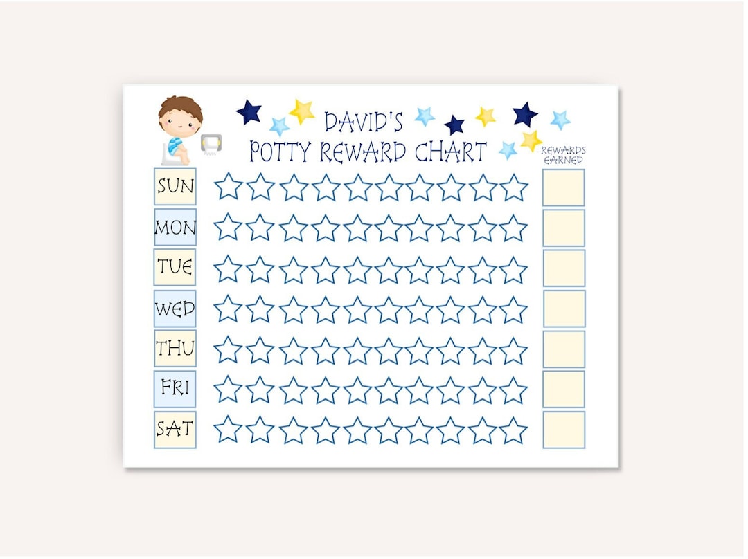 Boy's Potty Training Reward Chart | Blue Stars | Kids | DIY | Editable ...