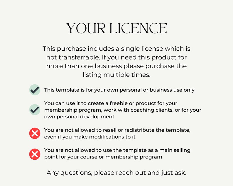 License details for personal or business use. Explains permitted and prohibited uses (e.g., cannot resell or use as main course asset). Visual checkmarks and crosses clarify allowed usage. Encourages buyers to ask questions if unsure.