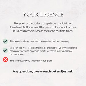 Licensing guide titled “Your Licence.” Clarifies usage rights: single licence per personal or business use, no reselling or redistribution allowed. Includes check marks for permitted uses (client work, personal development) and a red X for prohibited actions. Encourages customers to reach out with questions.
