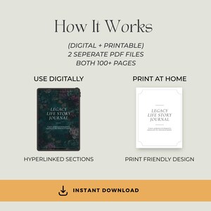 Instructions for how to use the Legacy Life Story Journal digitally with hyperlinked sections or print at home as a workbook