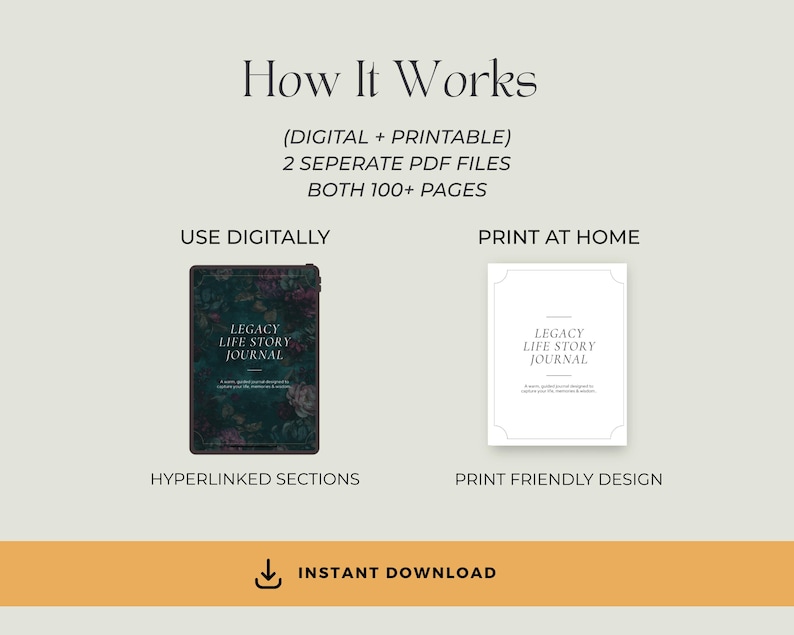 Instructions for how to use the Legacy Life Story Journal digitally with hyperlinked sections or print at home as a workbook