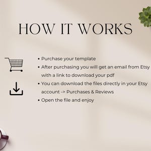 Step-by-step instructions on how the digital download works: purchase the template, receive email with link, download via Etsy account, and enjoy. Features clear icons and a neutral calming background with plant and coffee details.