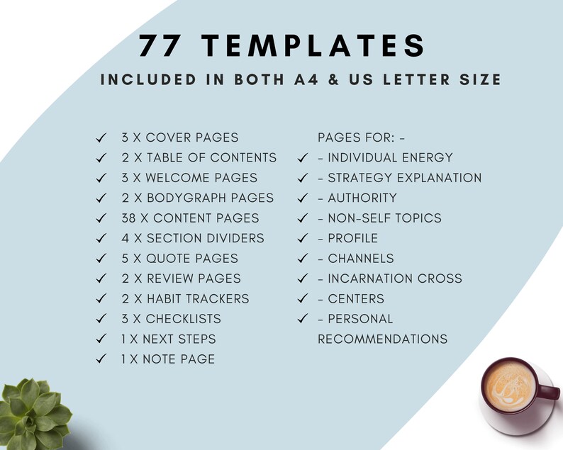 Human Design Customizable Canva Template, Human Design Reading Template ...