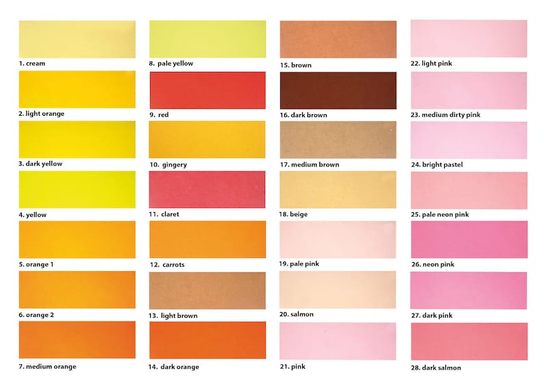 K&ouml;nnte beinhalten: Eine Farbkarte mit 28 verschiedenen Farbt&ouml;nen von Gelb, Orange, Rot, Braun und Rosa. Jede Farbe ist mit einer Nummer und einem Namen gekennzeichnet, z. B. "1. Creme", "8. Hellgelb" und "22. Hellrosa".