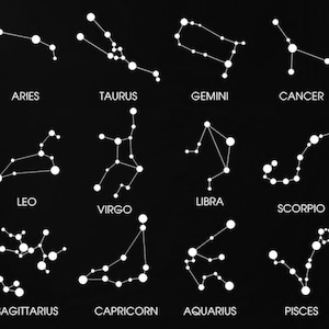 May include: A black background with white outlines of the 12 zodiac constellations. Each constellation is labeled with its corresponding zodiac sign: Aries, Taurus, Gemini, Cancer, Leo, Virgo, Libra, Scorpio, Sagittarius, Capricorn, Aquarius, and Pisces.