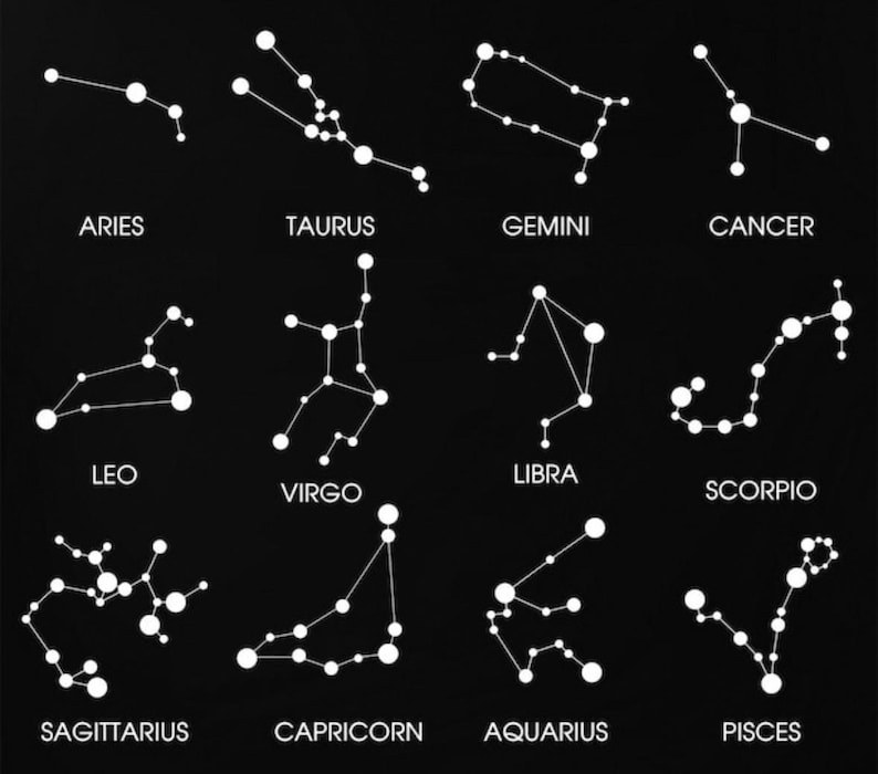 May include: A black background with white outlines of the 12 zodiac constellations. Each constellation is labeled with its corresponding zodiac sign: Aries, Taurus, Gemini, Cancer, Leo, Virgo, Libra, Scorpio, Sagittarius, Capricorn, Aquarius, and Pisces.