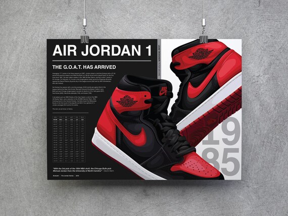 Cartel prohibido de Air Jordan 1: Cartel de la temporada de | Etsy España