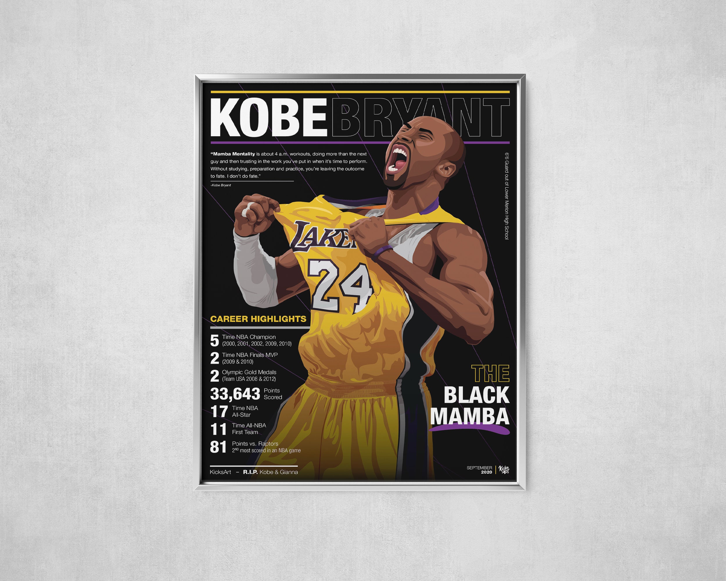 Kobe Bryant: NBA Rookie Year Highlights