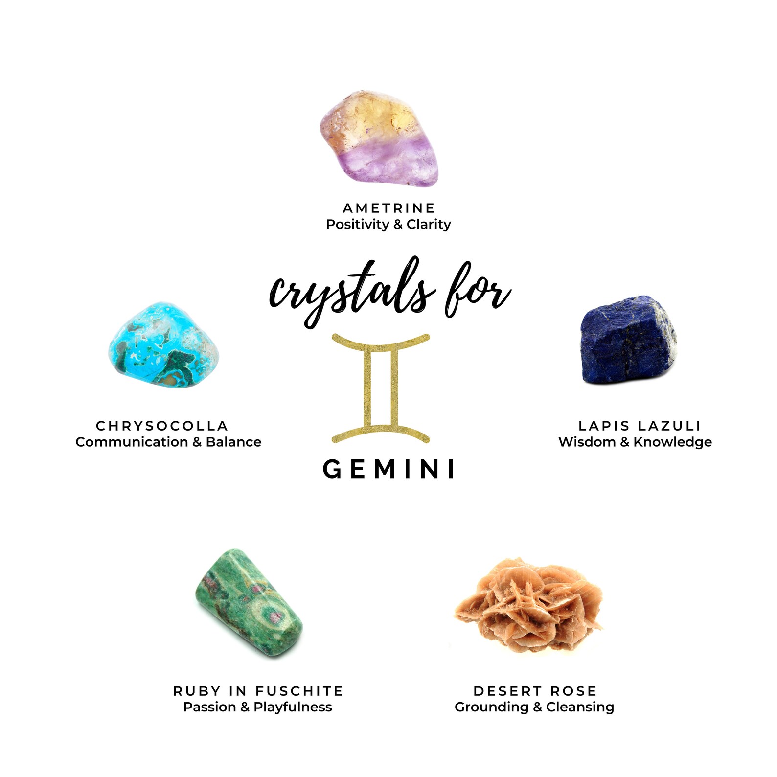 Gemini Crystal Kit Healing Crystals Gift for Gemini Etsy