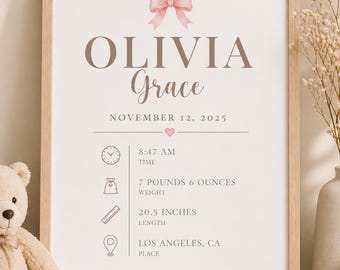 Birth Announcement Template Editable Canva Baby Girl Nursery Wall Art Print Newborn Stat Poster Personalized Hospital Keepsake Memory