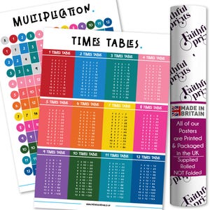 May include: A colourful set of multiplication tables posters, featuring a rainbow of colours and the numbers 1 through 12. The posters are titled "Times Tables" and are printed on a white background.