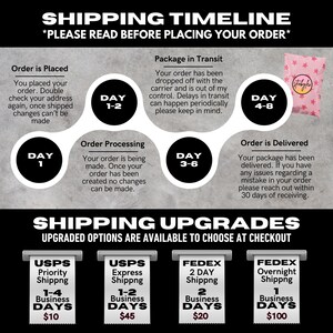 Pode incluir: Um gr&aacute;fico informativo intitulado SHIPPING TIMELINE e SHIPPING UPGRADES. Exibe um processo passo a passo desde o pedido at&eacute; a entrega, incluindo um envelope rosa com estampa de estrelas e op&ccedil;&otilde;es de envio USPS e FedEx.