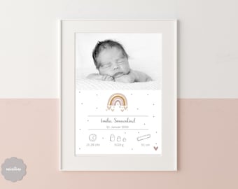 Birth picture rainbow, personalized with photo and name