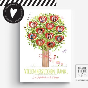 May include: A red apple tree with photos of children in each apple. The text "VIELEN HERZLICHEN DANK, DASS IHR UNS BEIM WACHSEN GEMEINSAM HELFT! Ein Vorschuljahr 2021 der K" is below the tree.