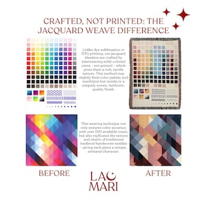 May include: Image comparing jacquard weave to DTG printing. The text reads "CRAFTED, NOT PRINTED: THE JACQUARD WEAVE DIFFERENCE." The image shows color palettes and a woven blanket with a color chart design. The text explains the benefits of jacquard weaving.